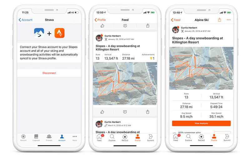 Slopes x Strava: GPS Integration