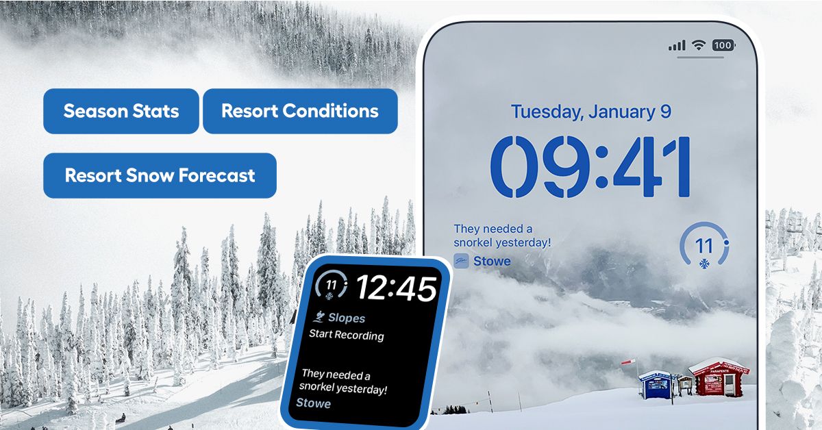 Will it snow? Glance it with the iOS 16 Lock Screen Widgets