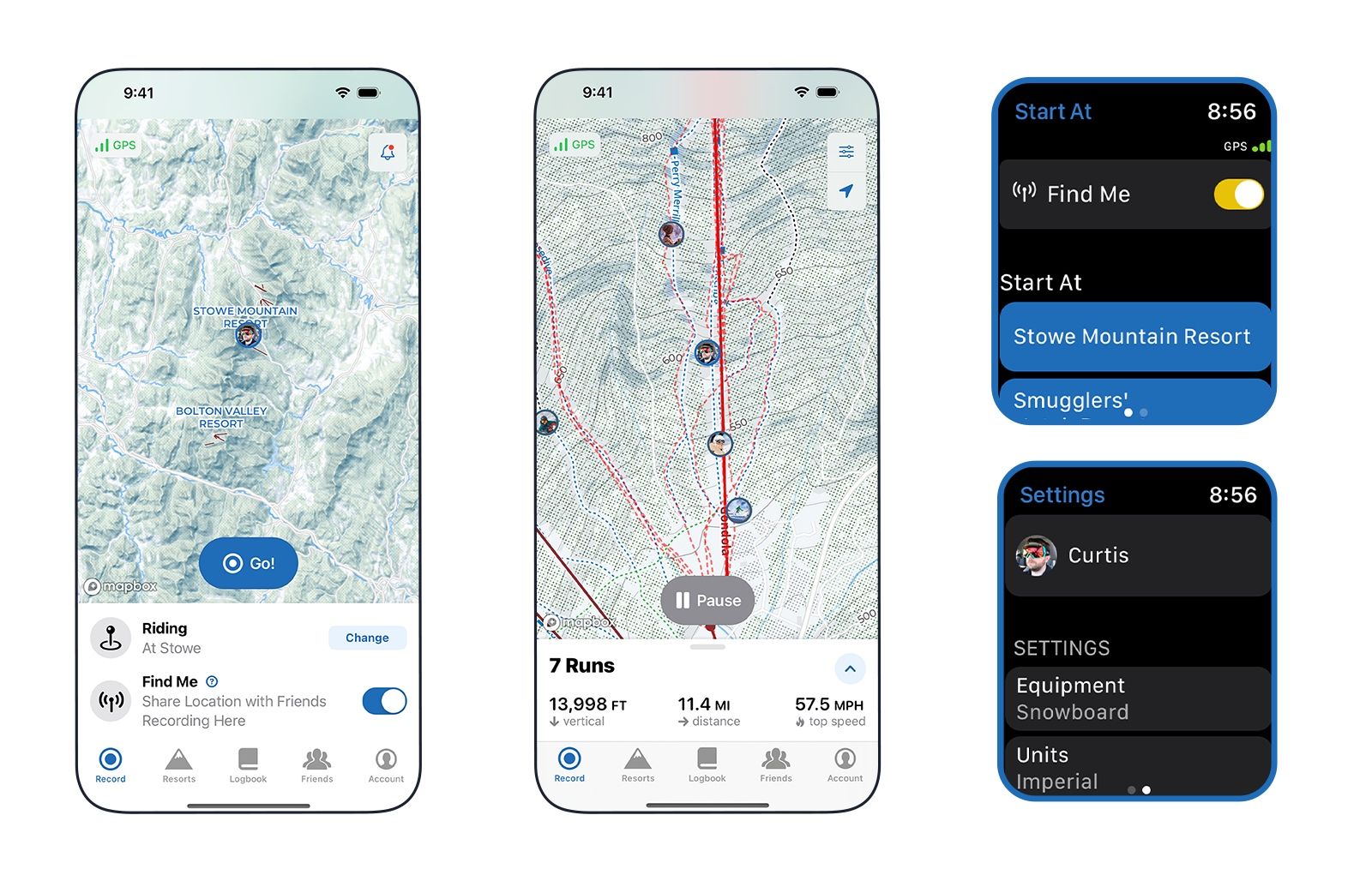 Cheatsheet to Make the Most Out of Slopes