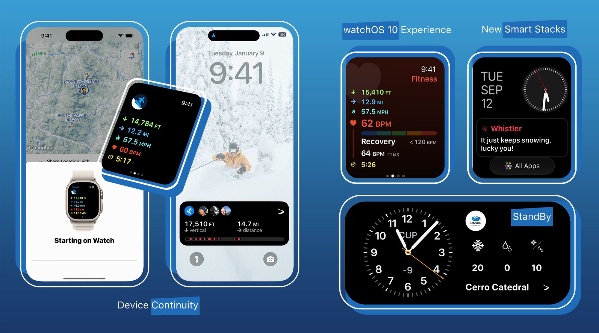 A Brand New Watch Experience with watchOS 10 & iOS 17