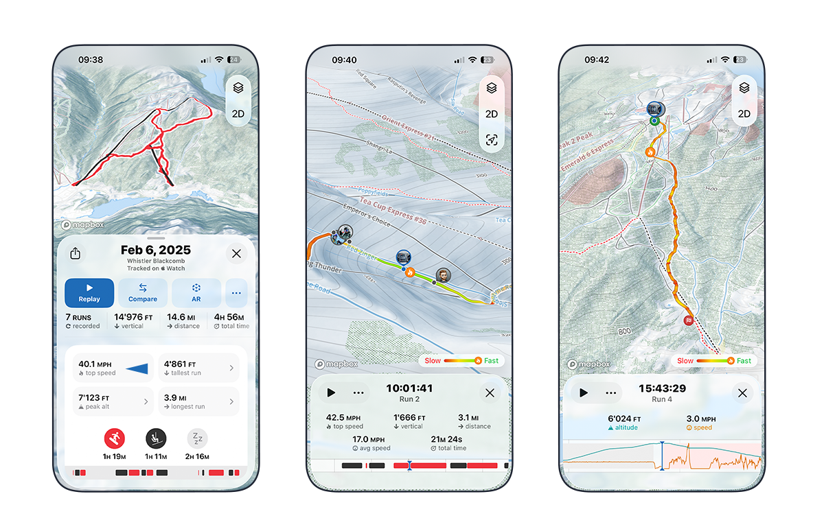 Cheatsheet to Make the Most Out of Slopes