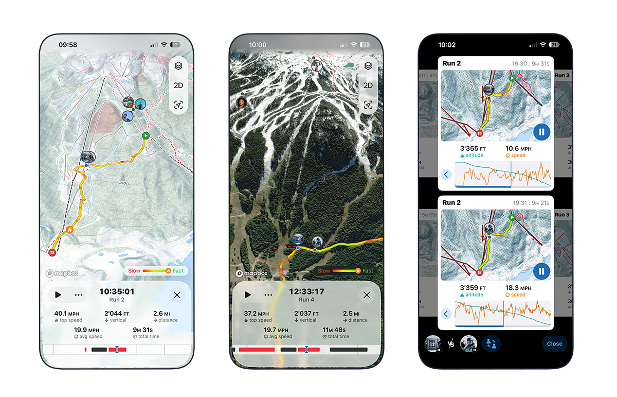 Cheatsheet to Make the Most Out of Slopes