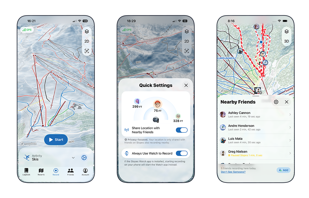 Cheatsheet to Make the Most Out of Slopes